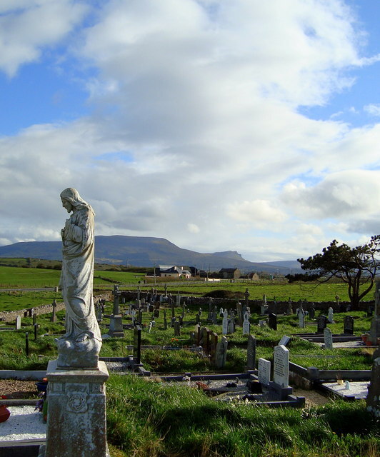 Finner Old Graveyard