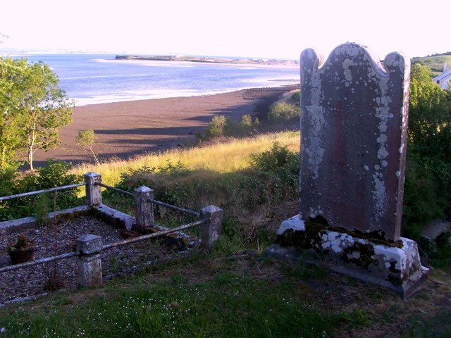 Killymard Old Church Graveyard — Eddrim