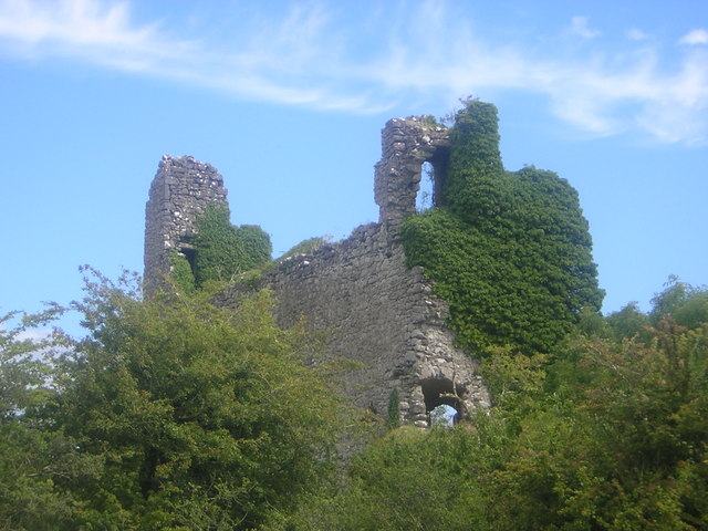 Rindoon